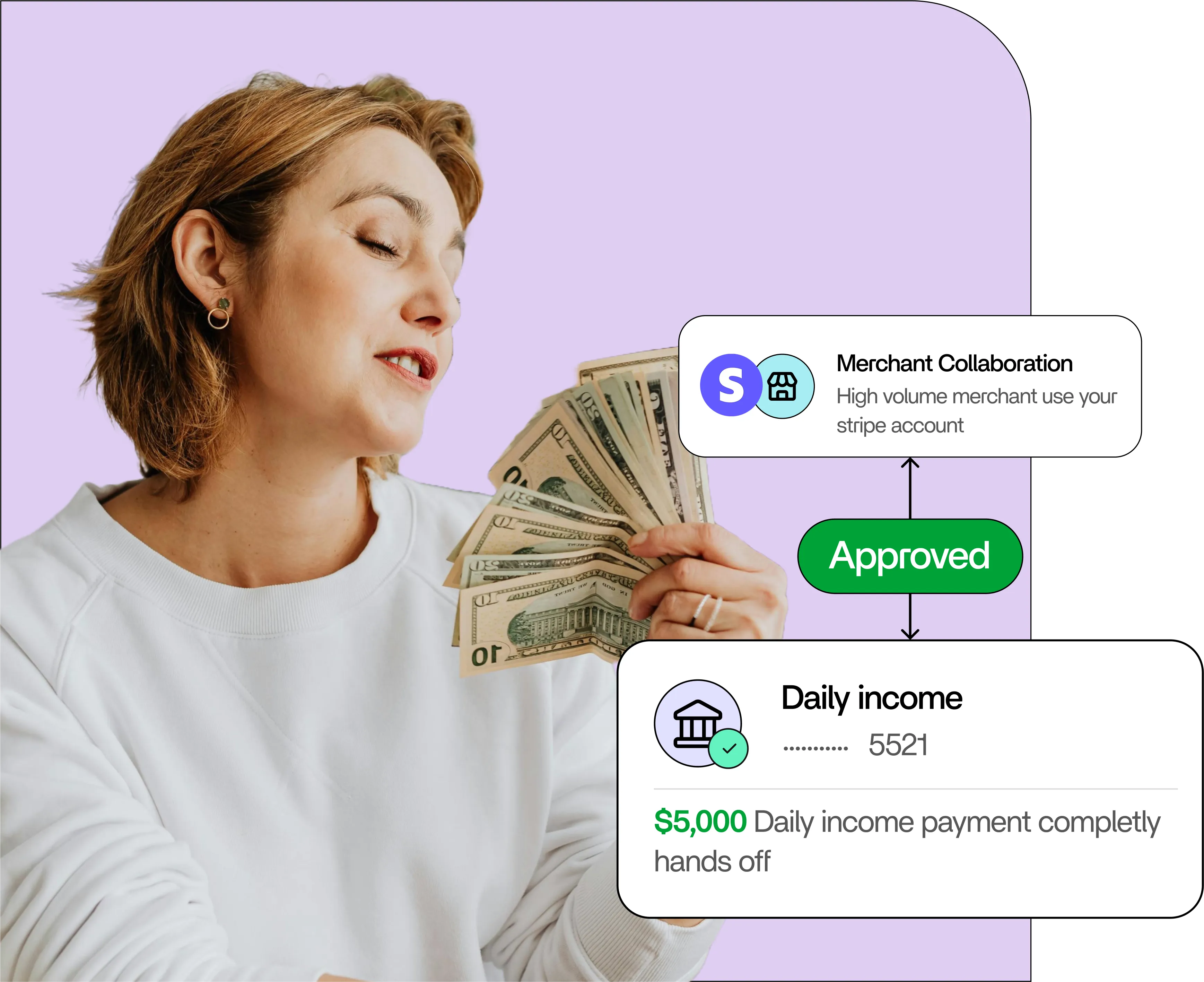 FlowConnect platform